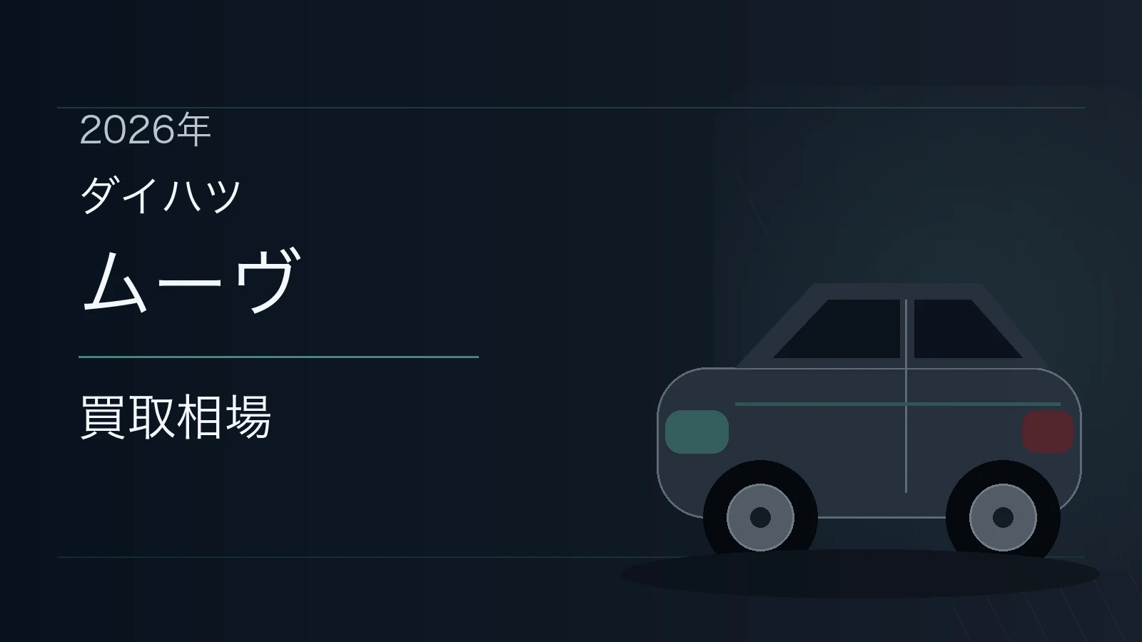 ムーヴの買取相場